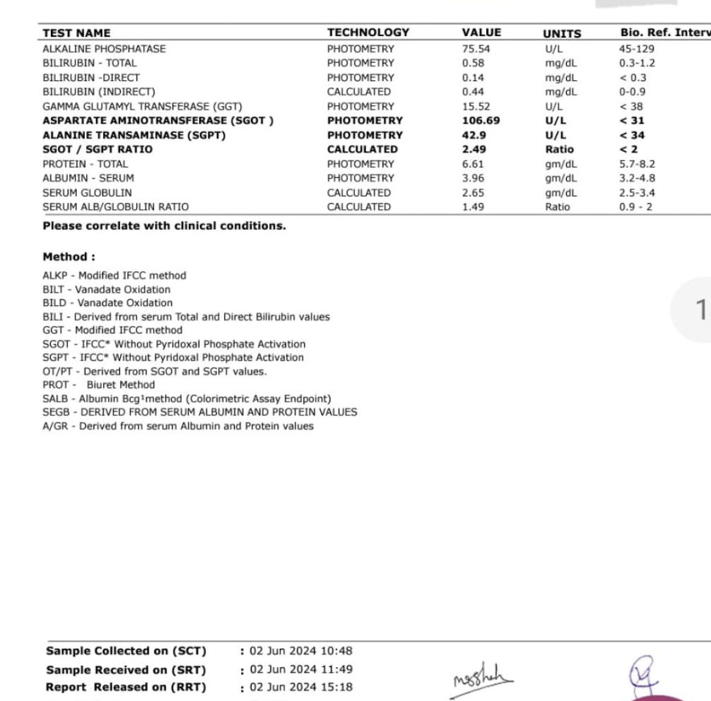 Screenshot 2024-07-04 at 12.37.25 AM